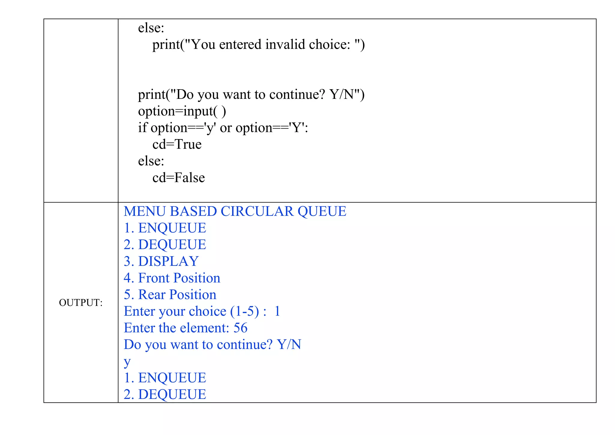 else:
print("You entered invalid choice: ")
print("Do you want to continue? Y/N")
option=input( )
if option=='y' or option=='Y':
cd=True
else:
cd=False
OUTPUT:
MENU BASED CIRCULAR QUEUE
1. ENQUEUE
2. DEQUEUE
3. DISPLAY
4. Front Position
5. Rear Position
Enter your choice (1-5) : 1
Enter the element: 56
Do you want to continue? Y/N
y
1. ENQUEUE
2. DEQUEUE
 