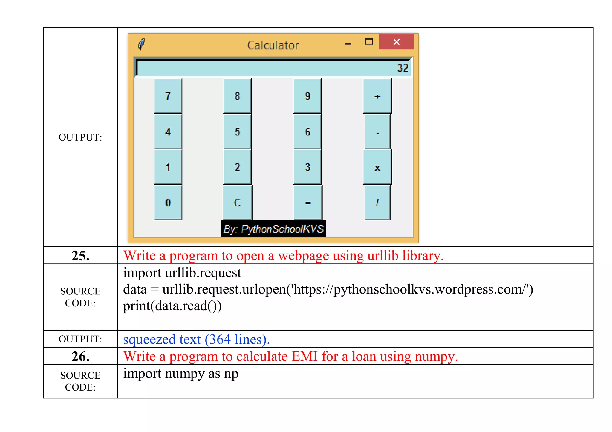 OUTPUT:
25. Write a program to open a webpage using urllib library.
SOURCE
CODE:
import urllib.request
data = urllib.request.urlopen('https://pythonschoolkvs.wordpress.com/')
print(data.read())
OUTPUT: squeezed text (364 lines).
26. Write a program to calculate EMI for a loan using numpy.
SOURCE
CODE:
import numpy as np
 