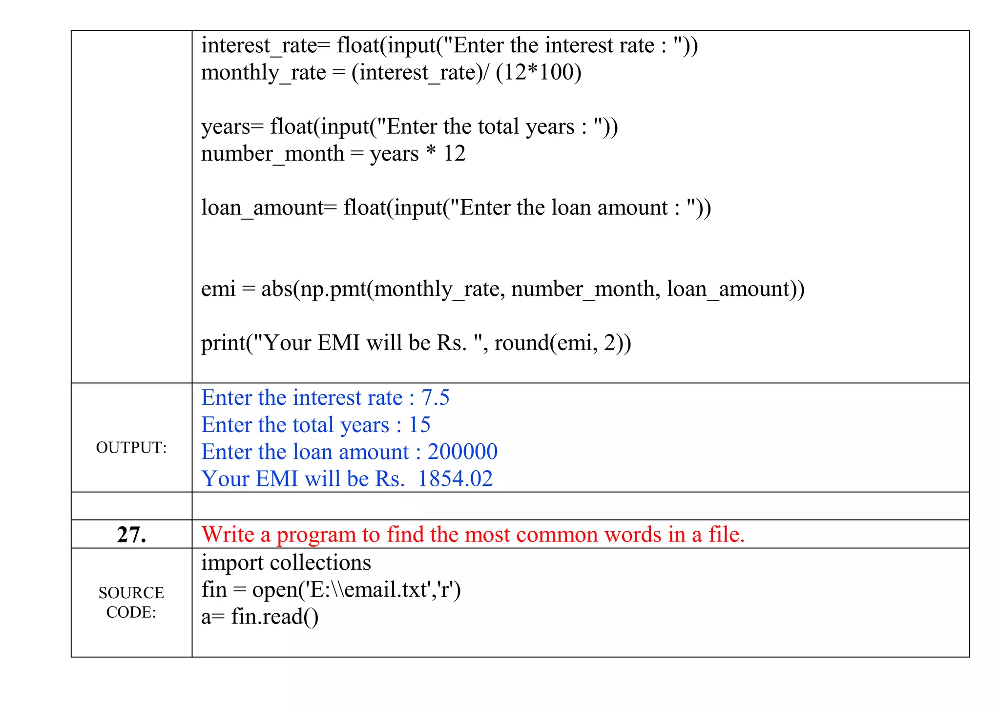 interest_rate= float(input("Enter the interest rate : "))
monthly_rate = (interest_rate)/ (12*100)
years= float(input("Enter the total years : "))
number_month = years * 12
loan_amount= float(input("Enter the loan amount : "))
emi = abs(np.pmt(monthly_rate, number_month, loan_amount))
print("Your EMI will be Rs. ", round(emi, 2))
OUTPUT:
Enter the interest rate : 7.5
Enter the total years : 15
Enter the loan amount : 200000
Your EMI will be Rs. 1854.02
27. Write a program to find the most common words in a file.
SOURCE
CODE:
import collections
fin = open('E:email.txt','r')
a= fin.read()
 