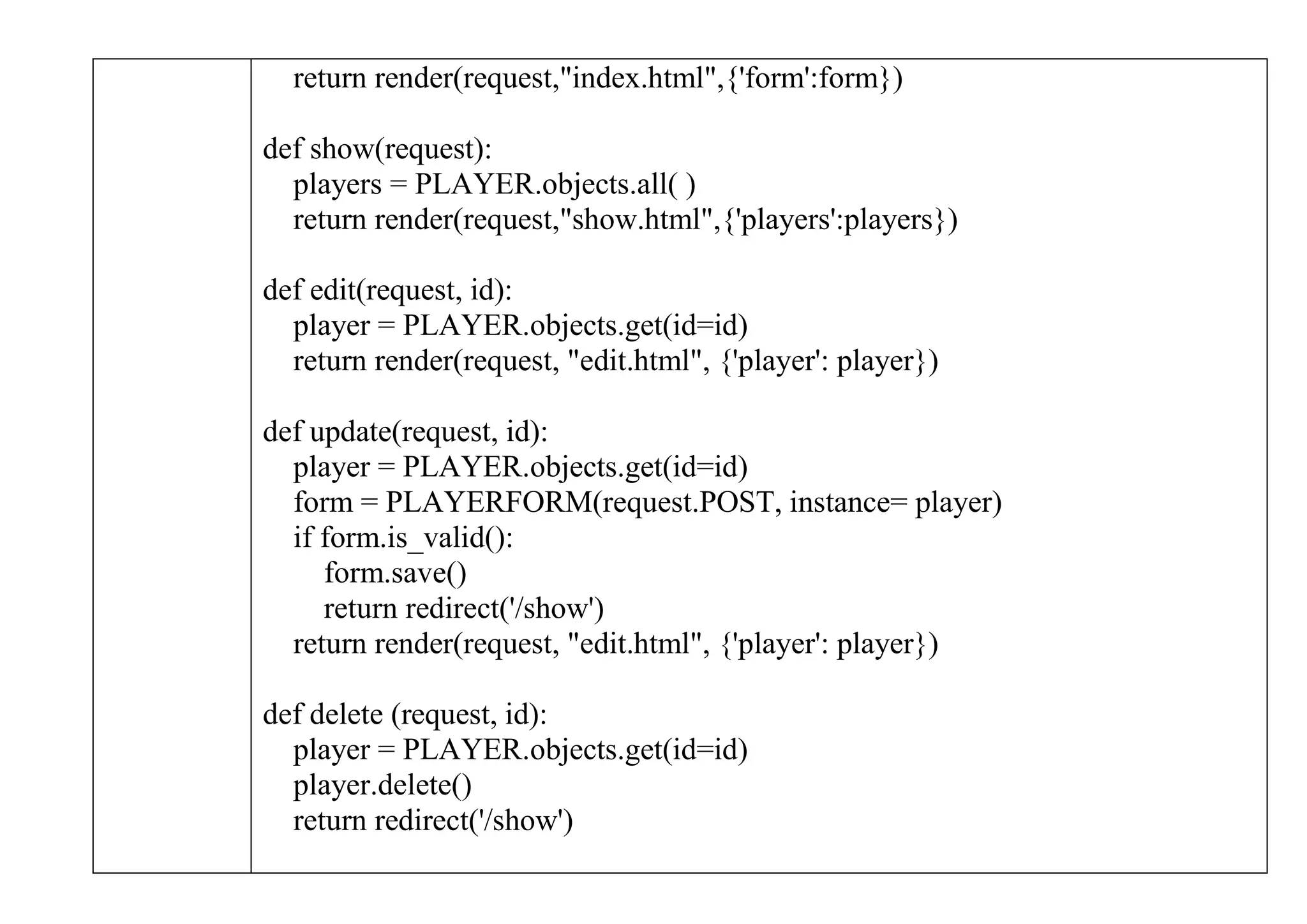 return render(request,"index.html",{'form':form})
def show(request):
players = PLAYER.objects.all( )
return render(request,"show.html",{'players':players})
def edit(request, id):
player = PLAYER.objects.get(id=id)
return render(request, "edit.html", {'player': player})
def update(request, id):
player = PLAYER.objects.get(id=id)
form = PLAYERFORM(request.POST, instance= player)
if form.is_valid():
form.save()
return redirect('/show')
return render(request, "edit.html", {'player': player})
def delete (request, id):
player = PLAYER.objects.get(id=id)
player.delete()
return redirect('/show')
 