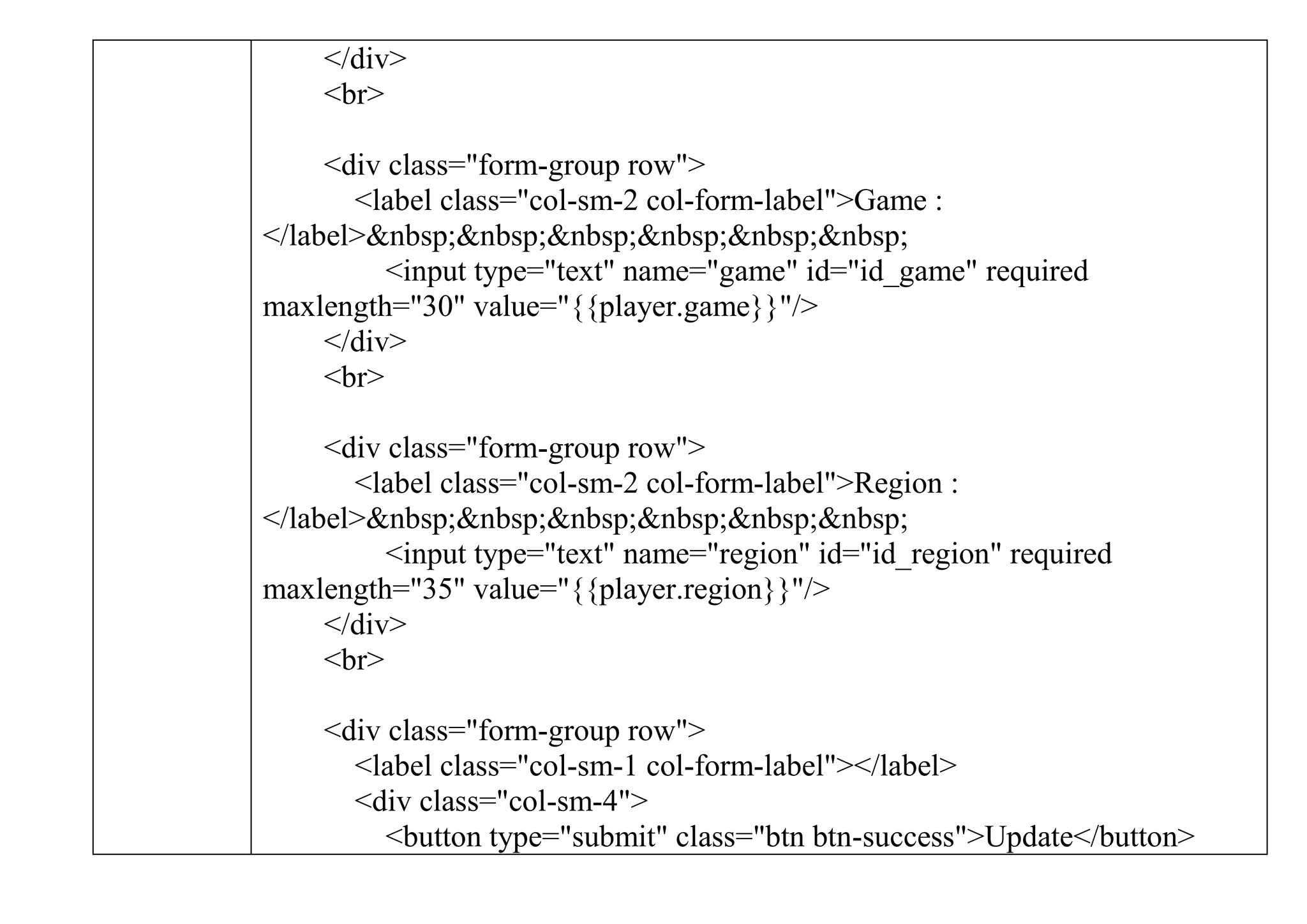 </div>
<br>
<div class="form-group row">
<label class="col-sm-2 col-form-label">Game :
</label>&nbsp;&nbsp;&nbsp;&nbsp;&nbsp;&nbsp;
<input type="text" name="game" id="id_game" required
maxlength="30" value="{{player.game}}"/>
</div>
<br>
<div class="form-group row">
<label class="col-sm-2 col-form-label">Region :
</label>&nbsp;&nbsp;&nbsp;&nbsp;&nbsp;&nbsp;
<input type="text" name="region" id="id_region" required
maxlength="35" value="{{player.region}}"/>
</div>
<br>
<div class="form-group row">
<label class="col-sm-1 col-form-label"></label>
<div class="col-sm-4">
<button type="submit" class="btn btn-success">Update</button>
 