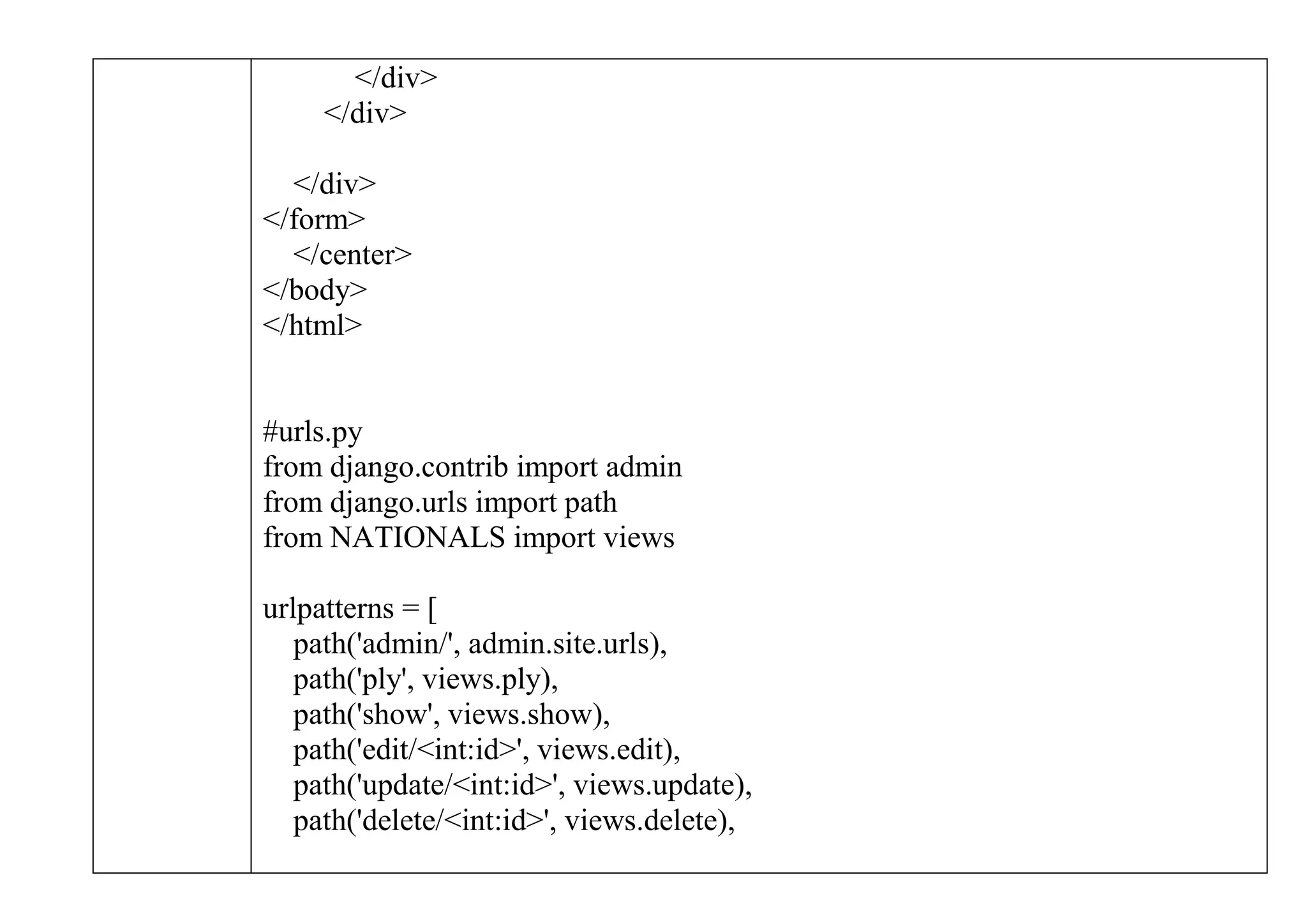 </div>
</div>
</div>
</form>
</center>
</body>
</html>
#urls.py
from django.contrib import admin
from django.urls import path
from NATIONALS import views
urlpatterns = [
path('admin/', admin.site.urls),
path('ply', views.ply),
path('show', views.show),
path('edit/<int:id>', views.edit),
path('update/<int:id>', views.update),
path('delete/<int:id>', views.delete),
 