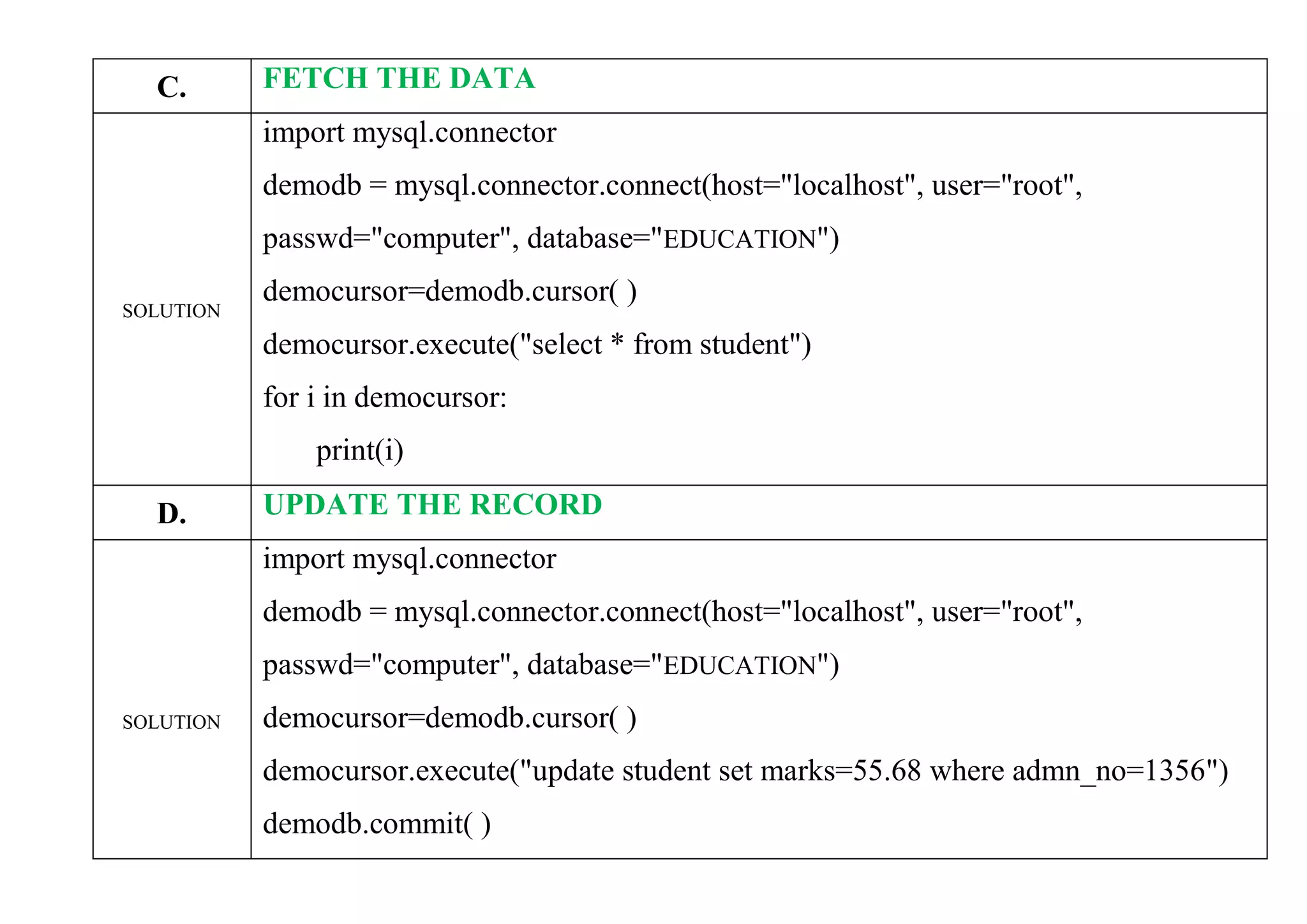 C. FETCH THE DATA
SOLUTION
import mysql.connector
demodb = mysql.connector.connect(host="localhost", user="root",
passwd="computer", database="EDUCATION")
democursor=demodb.cursor( )
democursor.execute("select * from student")
for i in democursor:
print(i)
D. UPDATE THE RECORD
SOLUTION
import mysql.connector
demodb = mysql.connector.connect(host="localhost", user="root",
passwd="computer", database="EDUCATION")
democursor=demodb.cursor( )
democursor.execute("update student set marks=55.68 where admn_no=1356")
demodb.commit( )
 