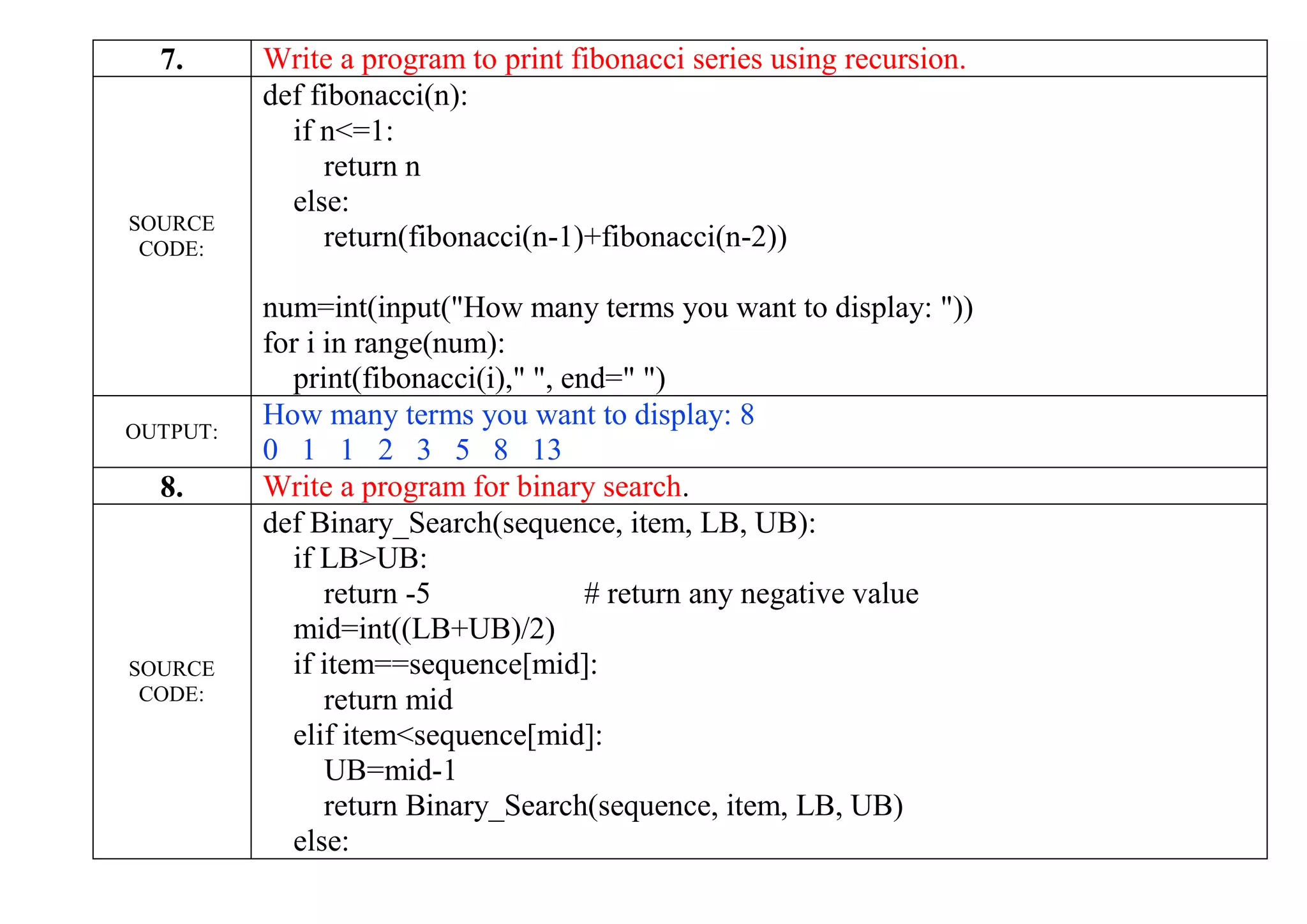 7. Write a program to print fibonacci series using recursion.
SOURCE
CODE:
def fibonacci(n):
if n<=1:
return n
else:
return(fibonacci(n-1)+fibonacci(n-2))
num=int(input("How many terms you want to display: "))
for i in range(num):
print(fibonacci(i)," ", end=" ")
OUTPUT:
How many terms you want to display: 8
0 1 1 2 3 5 8 13
8. Write a program for binary search.
SOURCE
CODE:
def Binary_Search(sequence, item, LB, UB):
if LB>UB:
return -5 # return any negative value
mid=int((LB+UB)/2)
if item==sequence[mid]:
return mid
elif item<sequence[mid]:
UB=mid-1
return Binary_Search(sequence, item, LB, UB)
else:
 
