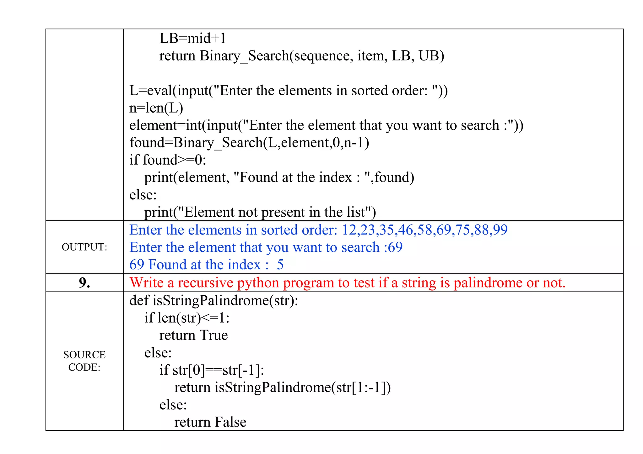 LB=mid+1
return Binary_Search(sequence, item, LB, UB)
L=eval(input("Enter the elements in sorted order: "))
n=len(L)
element=int(input("Enter the element that you want to search :"))
found=Binary_Search(L,element,0,n-1)
if found>=0:
print(element, "Found at the index : ",found)
else:
print("Element not present in the list")
OUTPUT:
Enter the elements in sorted order: 12,23,35,46,58,69,75,88,99
Enter the element that you want to search :69
69 Found at the index : 5
9. Write a recursive python program to test if a string is palindrome or not.
SOURCE
CODE:
def isStringPalindrome(str):
if len(str)<=1:
return True
else:
if str[0]==str[-1]:
return isStringPalindrome(str[1:-1])
else:
return False
 