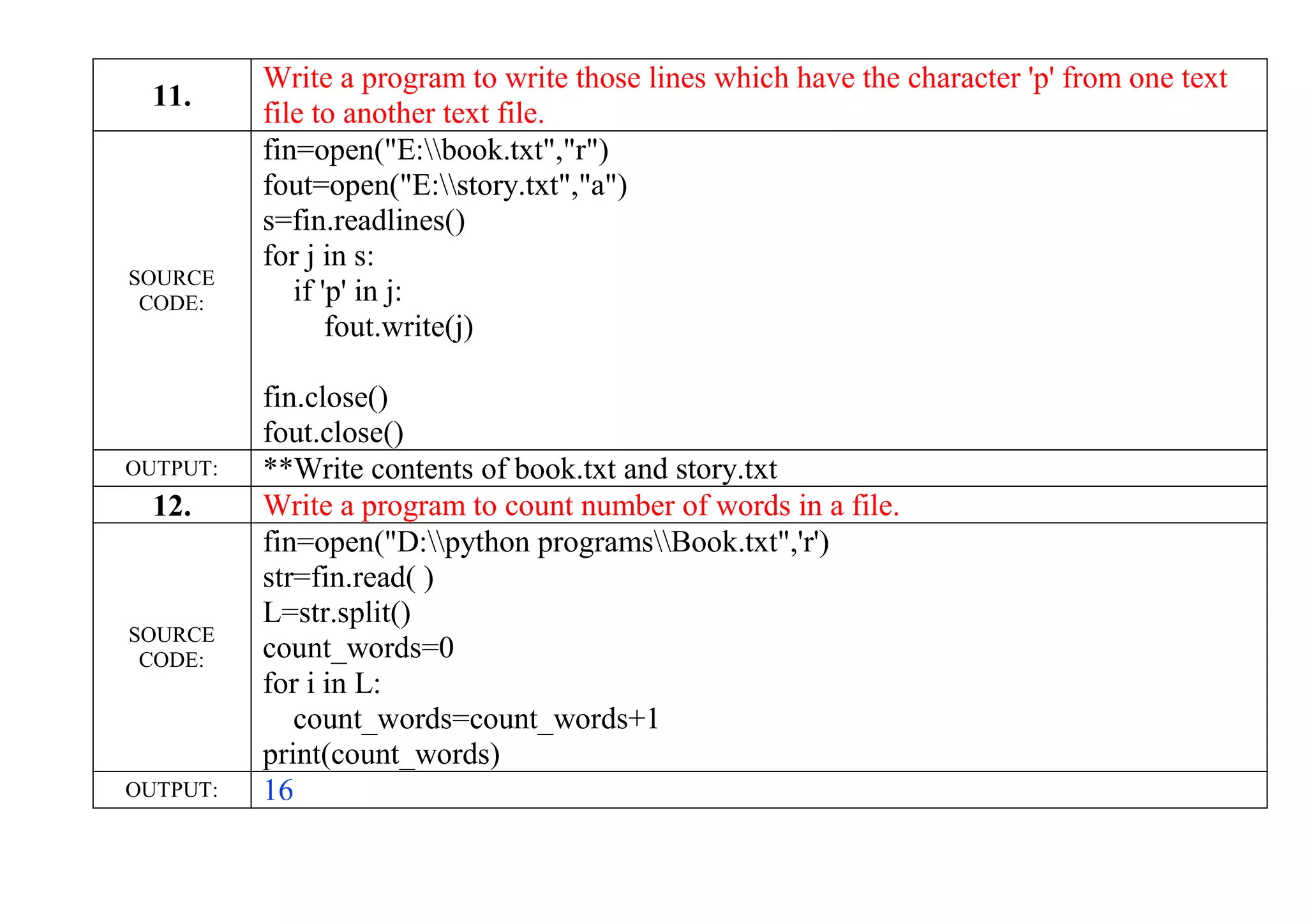 11.
Write a program to write those lines which have the character 'p' from one text
file to another text file.
SOURCE
CODE:
fin=open("E:book.txt","r")
fout=open("E:story.txt","a")
s=fin.readlines()
for j in s:
if 'p' in j:
fout.write(j)
fin.close()
fout.close()
OUTPUT: **Write contents of book.txt and story.txt
12. Write a program to count number of words in a file.
SOURCE
CODE:
fin=open("D:python programsBook.txt",'r')
str=fin.read( )
L=str.split()
count_words=0
for i in L:
count_words=count_words+1
print(count_words)
OUTPUT: 16
 