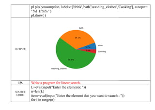 Python Practicals Solution 2019 20 Class Xii Pdf Python Practicals Solution 2019 20 Class Xii Pdf