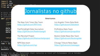Jornalistas no github
The New York Times Dev Team
https://github.com/NYTimes
FiveThirtyEight Data Journalism
https://github.com/fivethirtyeight
The Marshall Project
https://github.com/themarshallproject
NPR Data team
https://github.com/npr
Los Angeles Times Data Desk
https://github.com/datadesk
ProPublica Data Team
https://github.com/propublica
Boston Globe News Dev Team
https://github.com/bostonglobe
Chicago Tribune News Apps
https://github.com/newsapps
Americanos
 