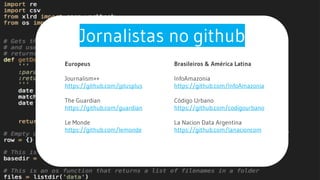 Jornalistas no github
Europeus
Journalism++
https://github.com/jplusplus
The Guardian
https://github.com/guardian
Le Monde
https://github.com/lemonde
Brasileiros & América Latina
InfoAmazonia
https://github.com/InfoAmazonia
Código Urbano
https://github.com/codigourbano
La Nacion Data Argentina
https://github.com/lanacioncom
 