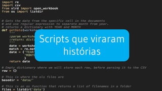 Scripts que viraram
histórias
 