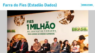 Farra do Fies (Estadão Dados)
 