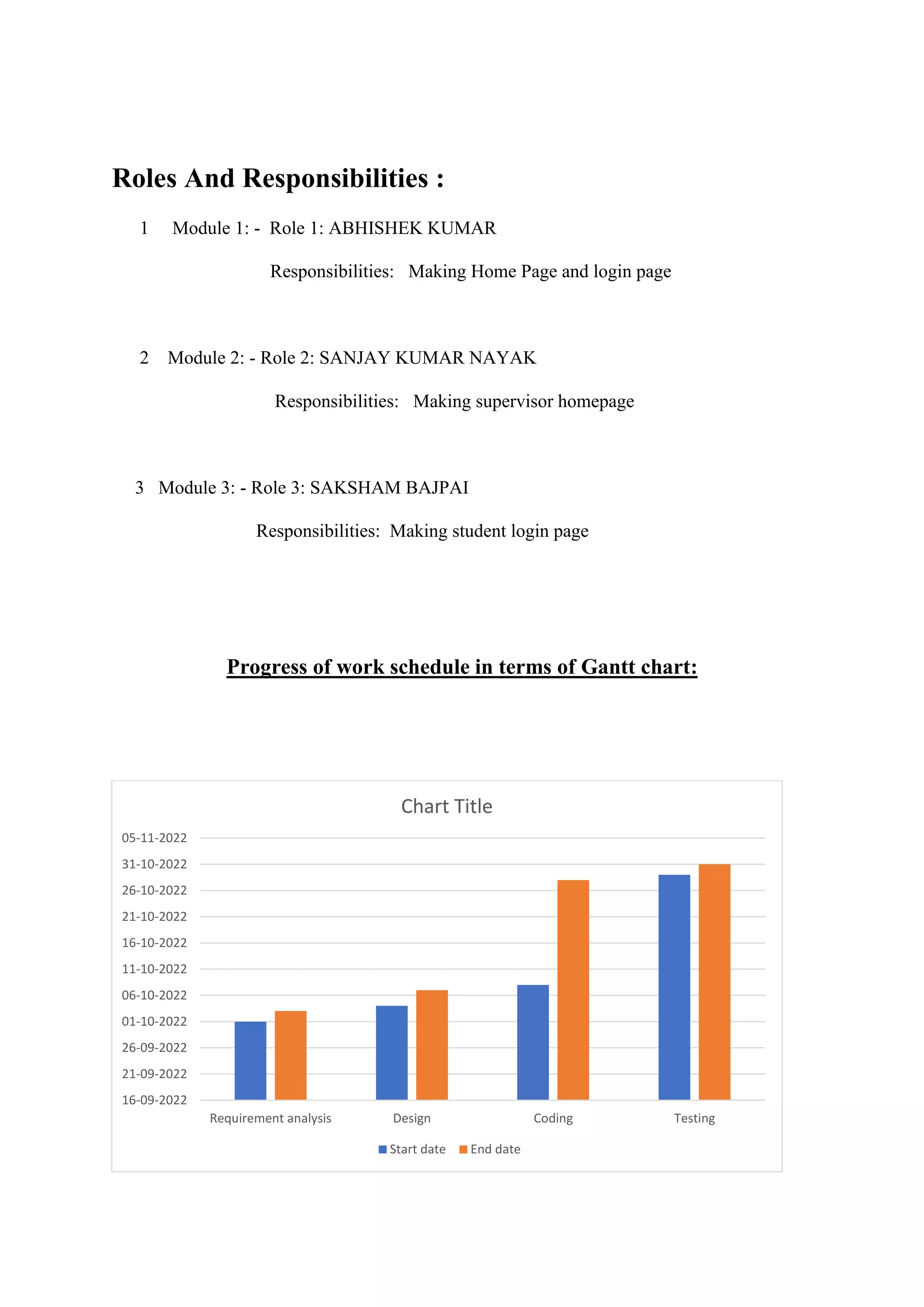 python pre-submission.pdf
