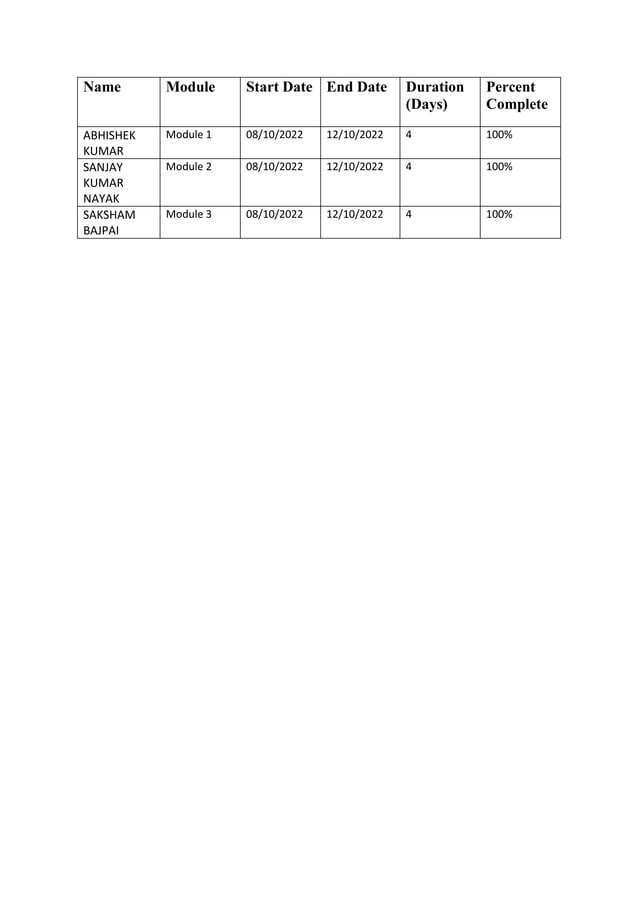 python pre-submission.pdf