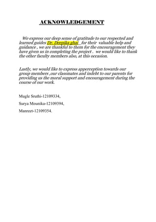ACKNOWLEDGEMENT
We express our deep sense of gratitude to our respected and
learned guides Dr. Deepika ghai for their valuable help and
guidance , we are thankful to them for the encouragement they
have given us in completing the project . we would like to thank
the other faculty members also, at this occasion.
Lastly, we would like to express apperception towards our
group members ,our classmates and indebt to our parents for
providing us the moral support and encouragement during the
course of our work.
Mugle Sruthi-12109334,
Surya Mounika-12109394,
Manreet-12109354.
 