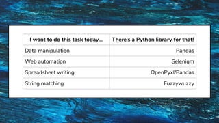 I want to do this task today... There’s a Python library for that!
Data manipulation Pandas
Web automation Selenium
Spreadsheet writing OpenPyxl/Pandas
String matching Fuzzywuzzy
 