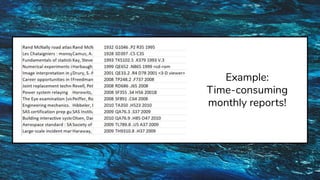 Example:
Time-consuming
monthly reports!
 