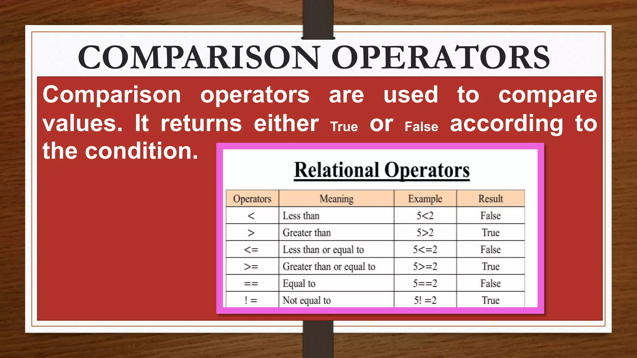 python presentation.pptx