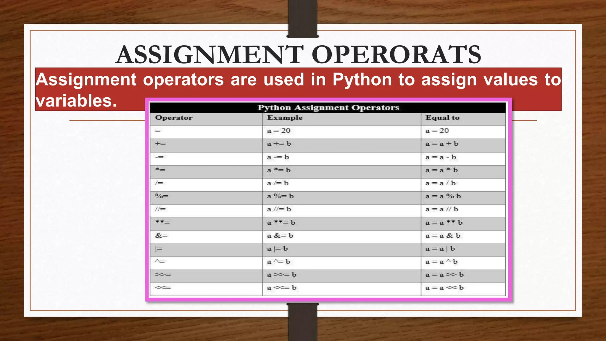 python presentation.pptx