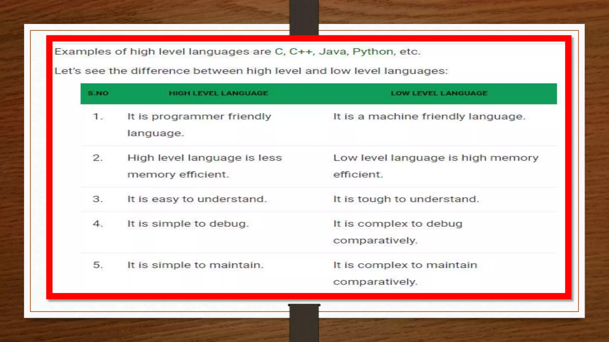 python presentation.pptx