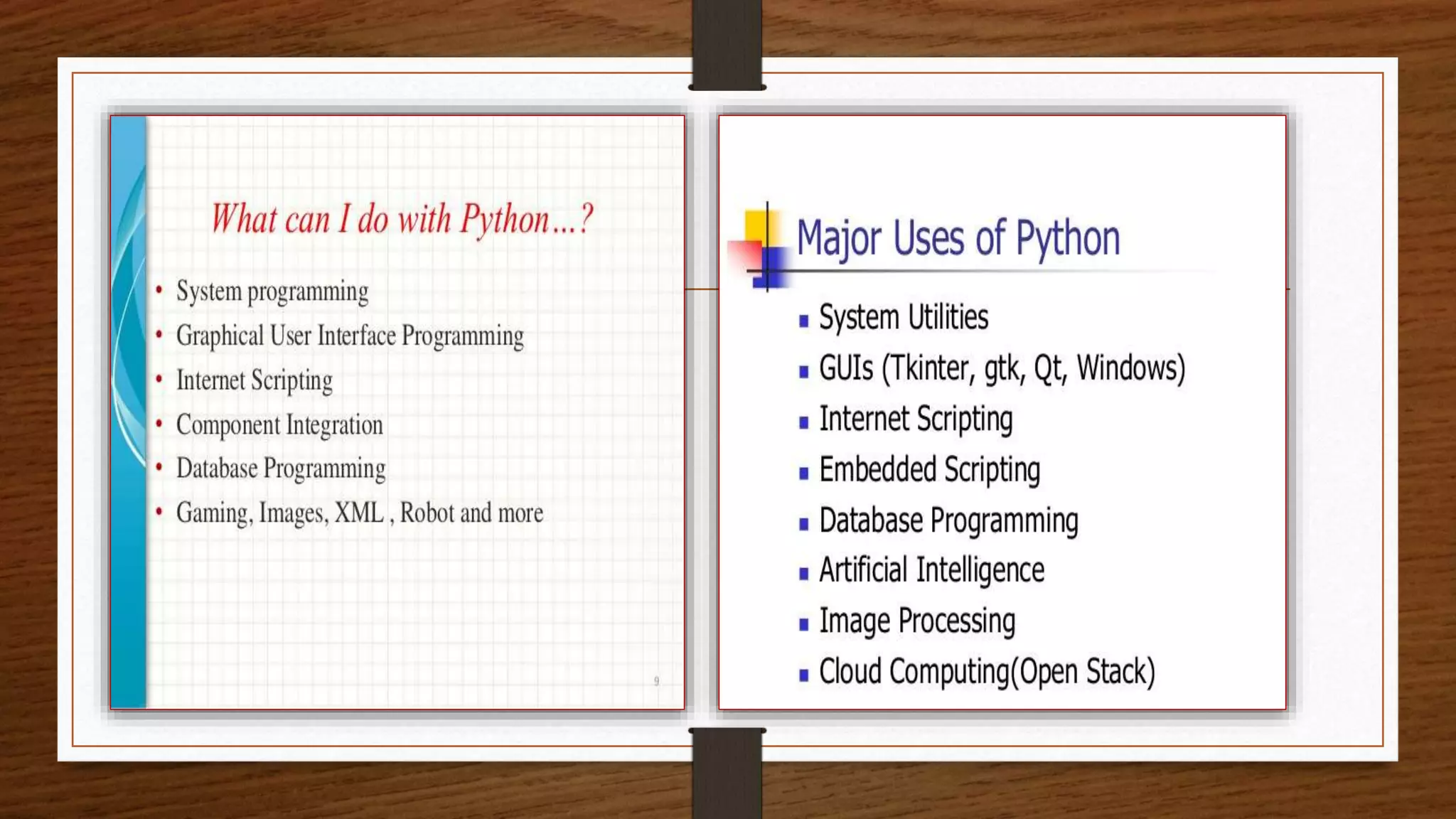 python presentation.pptx