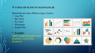 Python Presentation Basic of python data types variable and so on.pptx
