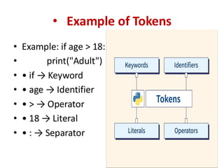 python prince.pdf for token in python is high level | PDF