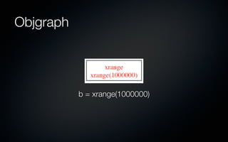 Python profiling | PPT