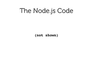 The Node.js Code
(not shown)
 