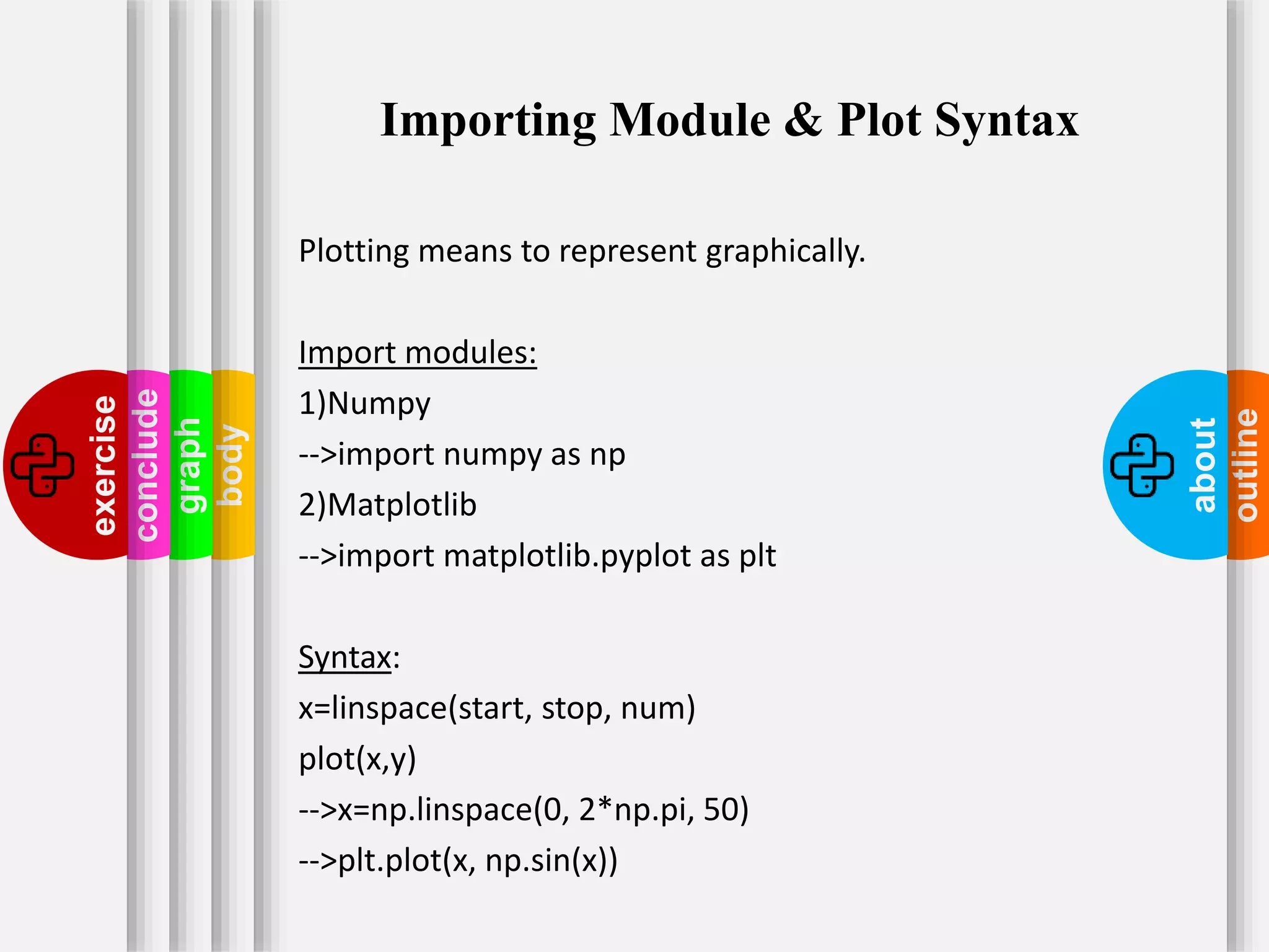 Python programing