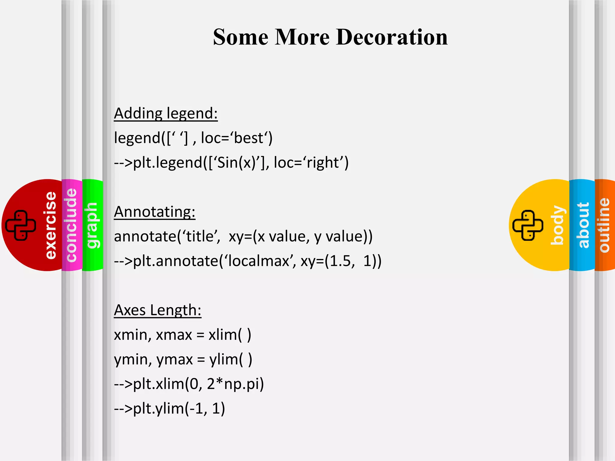 Python programing