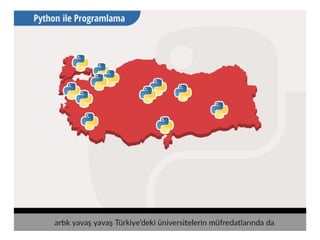Python Programlama Diline Giriş Güncelleme 2024 | PDF
