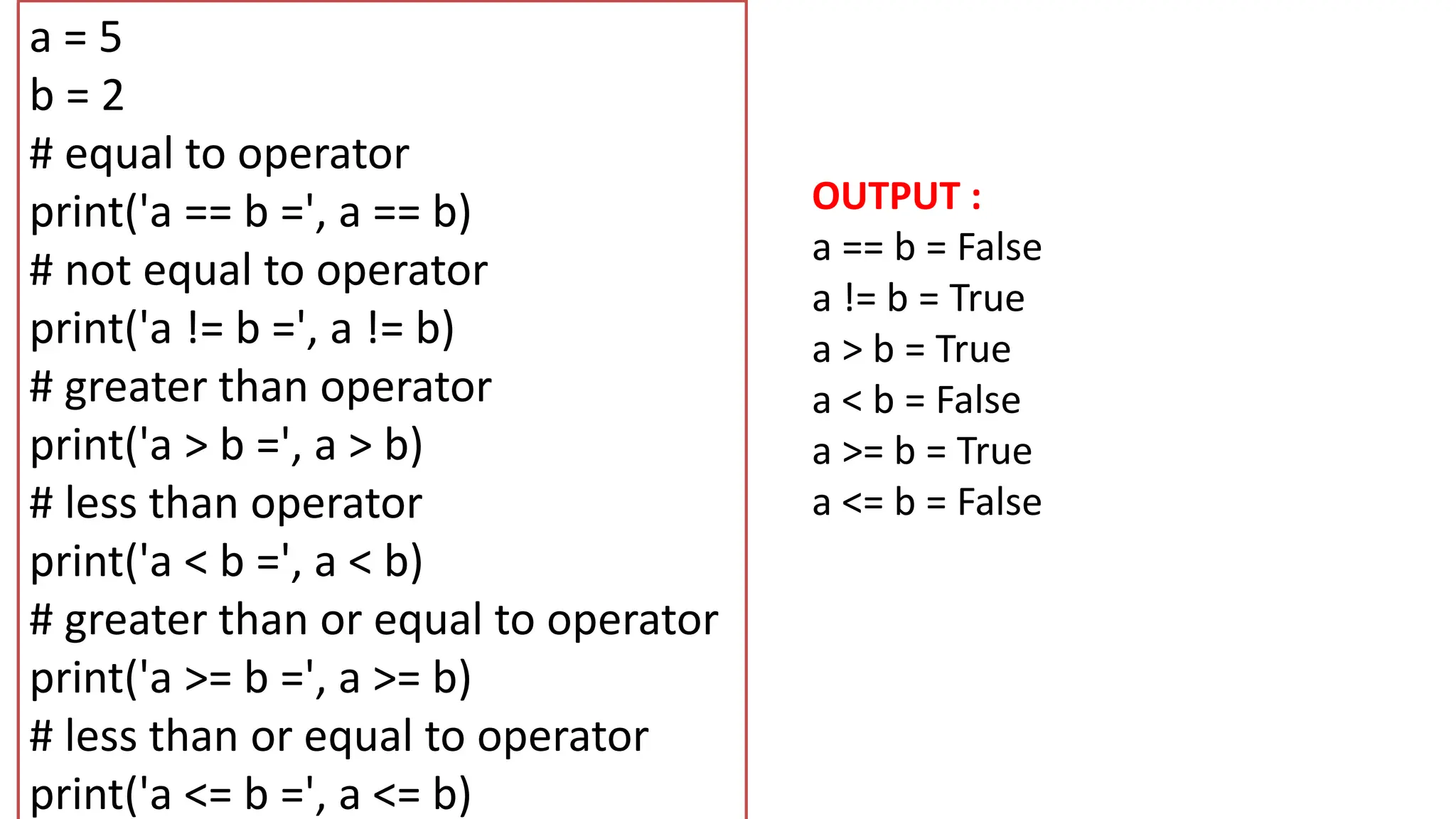 Python Programming-1.pptx of python by computer | PPT image.