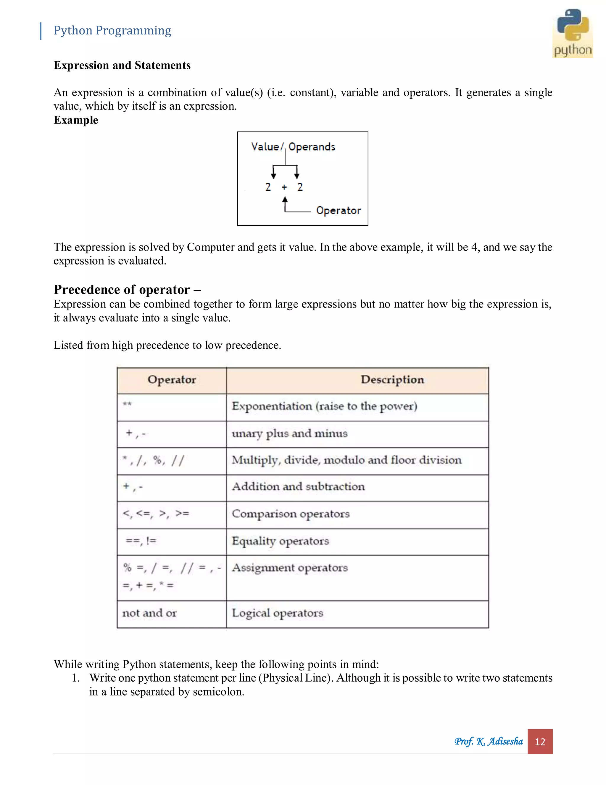 Python Programming Prof. K. Adisesha 12 Expression and Statements An expression is a combination of value(s) (i.e. constant), variable and operators. It generates a single value, which by itself is an expression. Example The expression is solved by Computer and gets it value. In the above example, it will be 4, and we say the expression is evaluated. Precedence of operator – Expression can be combined together to form large expressions but no matter how big the expression is, it always evaluate into a single value. Listed from high precedence to low precedence. While writing Python statements, keep the following points in mind: 1. Write one python statement per line (Physical Line). Although it is possible to write two statements in a line separated by semicolon. 