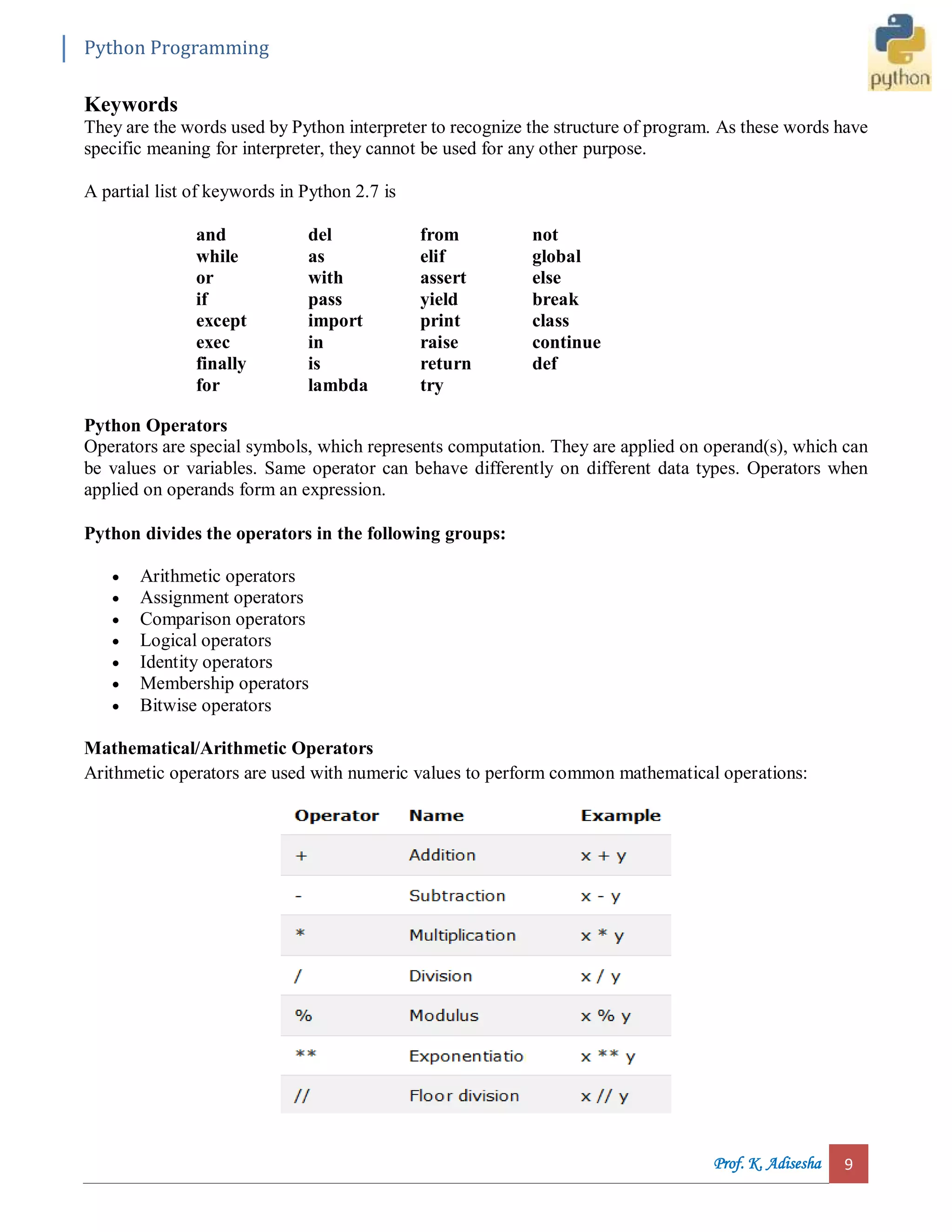 Python Programming Prof. K. Adisesha 9 Keywords They are the words used by Python interpreter to recognize the structure of program. As these words have specific meaning for interpreter, they cannot be used for any other purpose. A partial list of keywords in Python 2.7 is and del from not while as elif global or with assert else if pass yield break except import print class exec in raise continue finally is return def for lambda try Python Operators Operators are special symbols, which represents computation. They are applied on operand(s), which can be values or variables. Same operator can behave differently on different data types. Operators when applied on operands form an expression. Python divides the operators in the following groups:  Arithmetic operators  Assignment operators  Comparison operators  Logical operators  Identity operators  Membership operators  Bitwise operators Mathematical/Arithmetic Operators Arithmetic operators are used with numeric values to perform common mathematical operations: 