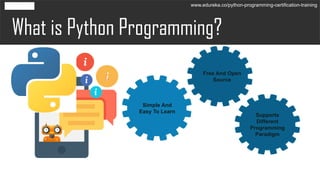What is Python Programming?
Simple And
Easy To Learn
Free And Open
Source
Supports
Different
Programming
Paradigm
www.edur...