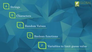 5 Interesting Python Project Ideas For Your Assignment | PPT