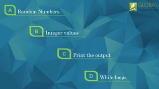 5 Interesting Python Project Ideas For Your Assignment | PPT