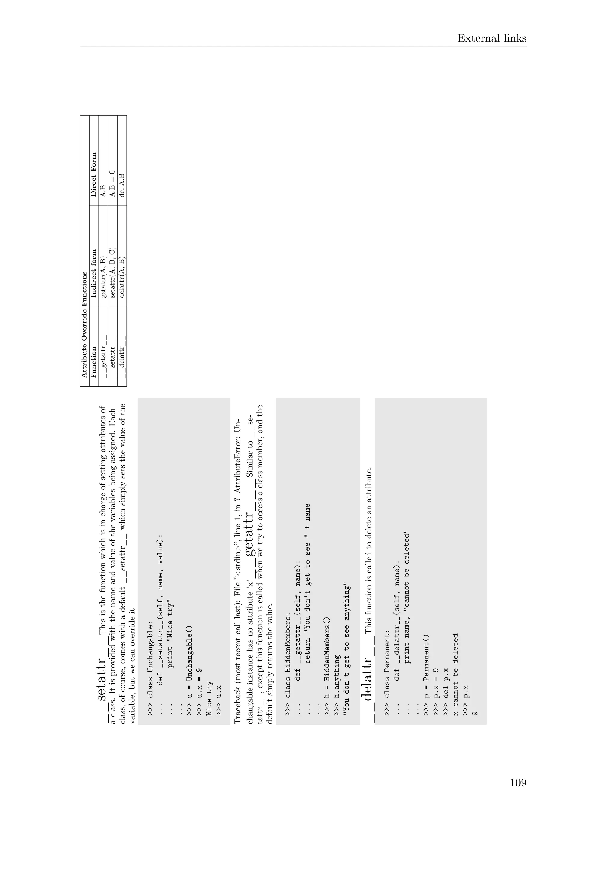 External links
__setattr__Thisisthefunctionwhichisinchargeofsettingattributesof
aclass.Itisprovidedwiththenameandvalueofthevariablesbeingassigned.Each
class,ofcourse,comeswithadefault__setattr__whichsimplysetsthevalueofthe
variable,butwecanoverrideit.
>>>classUnchangable:
...def__setattr__(self,name,value):
...print"Nicetry"
...
>>>u=Unchangable()
>>>u.x=9
Nicetry
>>>u.x
Traceback(mostrecentcalllast):File”<stdin>”,line1,in?AttributeError:Un-
changableinstancehasnoattribute’x’__getattr___Similarto__se-
tattr__,exceptthisfunctioniscalledwhenwetrytoaccessaclassmember,andthe
defaultsimplyreturnsthevalue.
>>>classHiddenMembers:
...def__getattr__(self,name):
...return"Youdon'tgettosee"+name
...
>>>h=HiddenMembers()
>>>h.anything
"Youdon'tgettoseeanything"
__delattr__Thisfunctioniscalledtodeleteanattribute.
>>>classPermanent:
...def__delattr__(self,name):
...printname,"cannotbedeleted"
...
>>>p=Permanent()
>>>p.x=9
>>>delp.x
xcannotbedeleted
>>>p.x
9
AttributeOverrideFunctions
FunctionIndirectformDirectForm
__getattr__getattr(A,B)A.B
__setattr__setattr(A,B,C)A.B=C
__delattr__delattr(A,B)delA.B
109
 