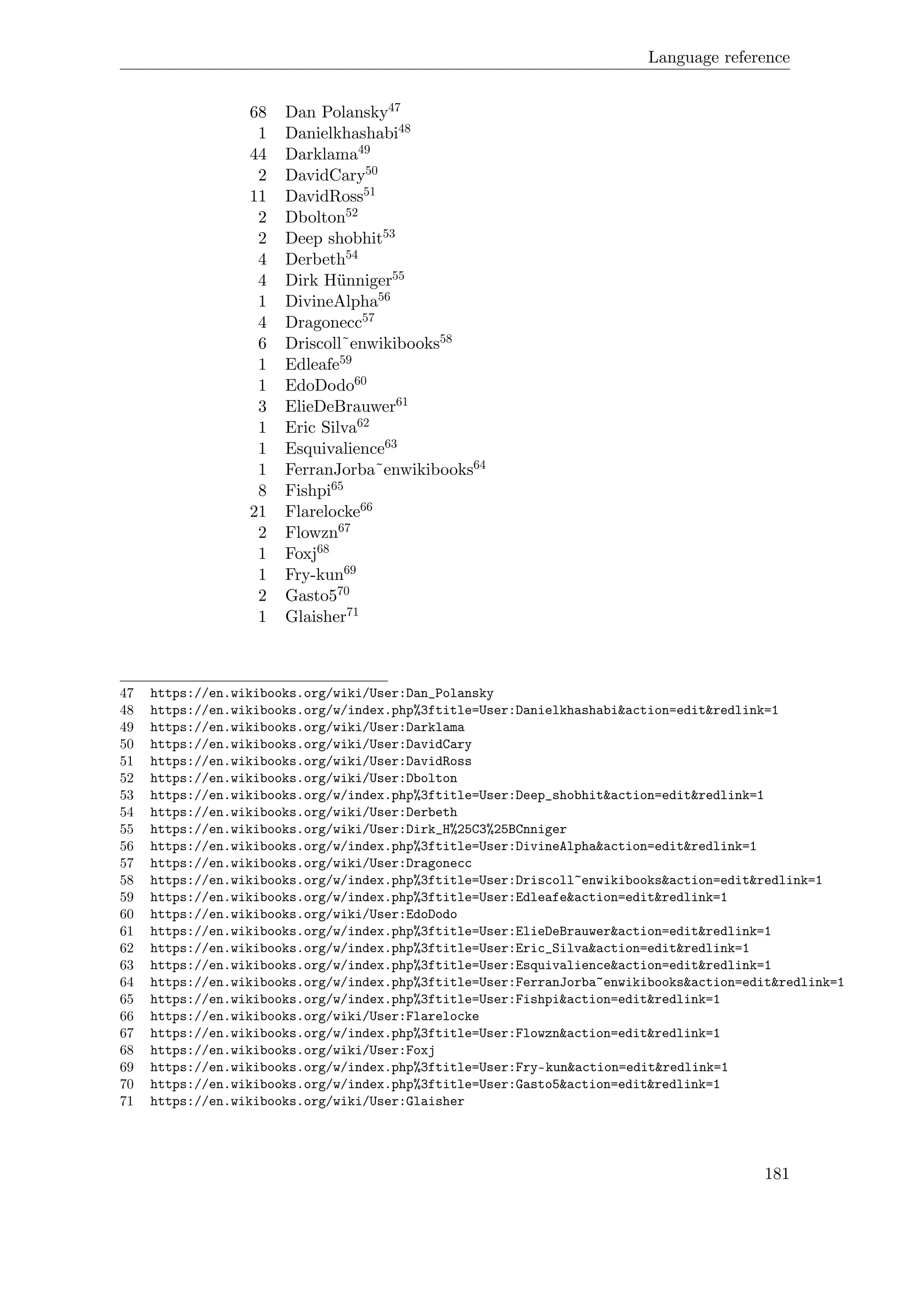 Language reference
68 Dan Polansky47
1 Danielkhashabi48
44 Darklama49
2 DavidCary50
11 DavidRoss51
2 Dbolton52
2 Deep shobhit53
4 Derbeth54
4 Dirk Hünniger55
1 DivineAlpha56
4 Dragonecc57
6 Driscoll˜enwikibooks58
1 Edleafe59
1 EdoDodo60
3 ElieDeBrauwer61
1 Eric Silva62
1 Esquivalience63
1 FerranJorba˜enwikibooks64
8 Fishpi65
21 Flarelocke66
2 Flowzn67
1 Foxj68
1 Fry-kun69
2 Gasto570
1 Glaisher71
47 https://en.wikibooks.org/wiki/User:Dan_Polansky
48 https://en.wikibooks.org/w/index.php%3ftitle=User:Danielkhashabi&action=edit&redlink=1
49 https://en.wikibooks.org/wiki/User:Darklama
50 https://en.wikibooks.org/wiki/User:DavidCary
51 https://en.wikibooks.org/wiki/User:DavidRoss
52 https://en.wikibooks.org/wiki/User:Dbolton
53 https://en.wikibooks.org/w/index.php%3ftitle=User:Deep_shobhit&action=edit&redlink=1
54 https://en.wikibooks.org/wiki/User:Derbeth
55 https://en.wikibooks.org/wiki/User:Dirk_H%25C3%25BCnniger
56 https://en.wikibooks.org/w/index.php%3ftitle=User:DivineAlpha&action=edit&redlink=1
57 https://en.wikibooks.org/wiki/User:Dragonecc
58 https://en.wikibooks.org/w/index.php%3ftitle=User:Driscoll~enwikibooks&action=edit&redlink=1
59 https://en.wikibooks.org/w/index.php%3ftitle=User:Edleafe&action=edit&redlink=1
60 https://en.wikibooks.org/wiki/User:EdoDodo
61 https://en.wikibooks.org/w/index.php%3ftitle=User:ElieDeBrauwer&action=edit&redlink=1
62 https://en.wikibooks.org/w/index.php%3ftitle=User:Eric_Silva&action=edit&redlink=1
63 https://en.wikibooks.org/w/index.php%3ftitle=User:Esquivalience&action=edit&redlink=1
64 https://en.wikibooks.org/w/index.php%3ftitle=User:FerranJorba~enwikibooks&action=edit&redlink=1
65 https://en.wikibooks.org/w/index.php%3ftitle=User:Fishpi&action=edit&redlink=1
66 https://en.wikibooks.org/wiki/User:Flarelocke
67 https://en.wikibooks.org/w/index.php%3ftitle=User:Flowzn&action=edit&redlink=1
68 https://en.wikibooks.org/wiki/User:Foxj
69 https://en.wikibooks.org/w/index.php%3ftitle=User:Fry-kun&action=edit&redlink=1
70 https://en.wikibooks.org/w/index.php%3ftitle=User:Gasto5&action=edit&redlink=1
71 https://en.wikibooks.org/wiki/User:Glaisher
181
 
