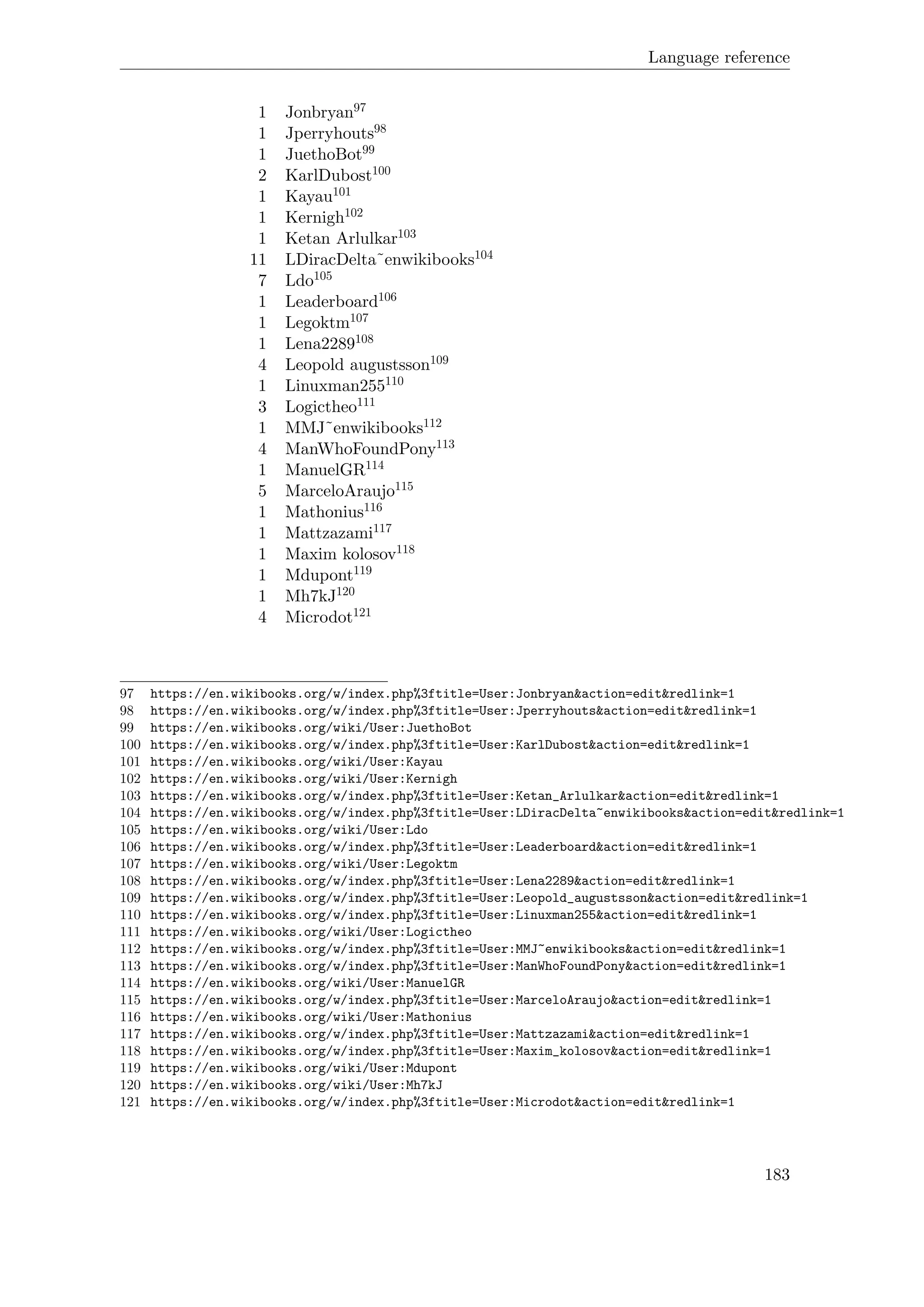 Language reference
1 Jonbryan97
1 Jperryhouts98
1 JuethoBot99
2 KarlDubost100
1 Kayau101
1 Kernigh102
1 Ketan Arlulkar103
11 LDiracDelta˜enwikibooks104
7 Ldo105
1 Leaderboard106
1 Legoktm107
1 Lena2289108
4 Leopold augustsson109
1 Linuxman255110
3 Logictheo111
1 MMJ˜enwikibooks112
4 ManWhoFoundPony113
1 ManuelGR114
5 MarceloAraujo115
1 Mathonius116
1 Mattzazami117
1 Maxim kolosov118
1 Mdupont119
1 Mh7kJ120
4 Microdot121
97 https://en.wikibooks.org/w/index.php%3ftitle=User:Jonbryan&action=edit&redlink=1
98 https://en.wikibooks.org/w/index.php%3ftitle=User:Jperryhouts&action=edit&redlink=1
99 https://en.wikibooks.org/wiki/User:JuethoBot
100 https://en.wikibooks.org/w/index.php%3ftitle=User:KarlDubost&action=edit&redlink=1
101 https://en.wikibooks.org/wiki/User:Kayau
102 https://en.wikibooks.org/wiki/User:Kernigh
103 https://en.wikibooks.org/w/index.php%3ftitle=User:Ketan_Arlulkar&action=edit&redlink=1
104 https://en.wikibooks.org/w/index.php%3ftitle=User:LDiracDelta~enwikibooks&action=edit&redlink=1
105 https://en.wikibooks.org/wiki/User:Ldo
106 https://en.wikibooks.org/w/index.php%3ftitle=User:Leaderboard&action=edit&redlink=1
107 https://en.wikibooks.org/wiki/User:Legoktm
108 https://en.wikibooks.org/w/index.php%3ftitle=User:Lena2289&action=edit&redlink=1
109 https://en.wikibooks.org/w/index.php%3ftitle=User:Leopold_augustsson&action=edit&redlink=1
110 https://en.wikibooks.org/w/index.php%3ftitle=User:Linuxman255&action=edit&redlink=1
111 https://en.wikibooks.org/wiki/User:Logictheo
112 https://en.wikibooks.org/w/index.php%3ftitle=User:MMJ~enwikibooks&action=edit&redlink=1
113 https://en.wikibooks.org/w/index.php%3ftitle=User:ManWhoFoundPony&action=edit&redlink=1
114 https://en.wikibooks.org/wiki/User:ManuelGR
115 https://en.wikibooks.org/w/index.php%3ftitle=User:MarceloAraujo&action=edit&redlink=1
116 https://en.wikibooks.org/wiki/User:Mathonius
117 https://en.wikibooks.org/w/index.php%3ftitle=User:Mattzazami&action=edit&redlink=1
118 https://en.wikibooks.org/w/index.php%3ftitle=User:Maxim_kolosov&action=edit&redlink=1
119 https://en.wikibooks.org/wiki/User:Mdupont
120 https://en.wikibooks.org/wiki/User:Mh7kJ
121 https://en.wikibooks.org/w/index.php%3ftitle=User:Microdot&action=edit&redlink=1
183
 