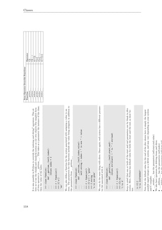 Classes
ItisalsopossibleinPythontooverridetheindexingandslicing5operators.Thisal-
lowsustousetheclass[i]andclass[a:b]syntaxonourownobjects.Thesimplestform
ofitemoperatoris__getitem__.Thistakesasaparametertheinstanceoftheclass,
thenthevalueoftheindex.
>>>classFakeList:
...def__getitem__(self,index):
...returnindex*2
...
>>>f=FakeList()
>>>f['a']
'aa'
Wecanalsodeﬁneafunctionforthesyntaxassociatedwithassigningavaluetoan
item.Theparametersforthisfunctionincludethevaluebeingassigned,inadditionto
theparametersfrom__getitem__
>>>classFakeList:
...def__setitem__(self,index,value):
...self.string=index+"isnow"+value
...
>>>f=FakeList()
>>>f['a']='gone'
>>>f.string
'aisnowgone'
Wecandothesamethingwithslices.Onceagain,eachsyntaxhasadiﬀerentparame-
terlistassociatedwithit.
>>>classFakeList:
...def__getslice___(self,start,end):
...returnstr(start)+"to"+str(end)
...
>>>f=FakeList()
>>>f[1:4]
'1to4'
Keepinmindthatoneorbothofthestartandendparameterscanbeblankinslice
syntax.Here,Pythonhasdefaultvalueforboththestartandtheend,asshowbe-
low.
>>f[:]
'0to2147483647'
Notethatthedefaultvaluefortheendofthesliceshownhereissimplythelargest
possiblesignedintegerona32-bitsystem,andmayvarydependingonyoursystem
andCcompiler.
•__setslice__hastheparameters(self,start,end,value)
Wealsohaveoperatorsfordeletingitemsandslices.
•__delitem__hastheparameters(self,index)
ItemOperatorOverrideFunctions
FunctionOperator
__getitem__C[i]
__setitem__C[i]=v
__delitem__delC[i]
__getslice__C[s:e]
__setslice__C[s:e]=v
__delslice__delC[s:e]
118
 