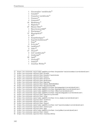 Contributors
1 Greyweather˜enwikibooks72
1 Grind2473
1 Guanabot˜enwikibooks74
1 Guanaco75
4 Gutworth76
45 Hackbinary77
4 Hagindaz78
27 Hannes Röst79
1 Harrybrowne198680
2 Howipepper81
17 Hypergeek1482
3 IO83
2 Imapiekindaguy84
5 ImperfectlyInformed85
1 Intgr86
3 Irvin.sha87
12 JackPotte88
2 Jakec89
17 Jbeyerl90
2 Jerf˜enwikibooks91
1 Jesdisciple92
32 Jguk93
1 JocelynD94
1 JohnL495
1 Jonathan Webley96
72 https://en.wikibooks.org/w/index.php%3ftitle=User:Greyweather~enwikibooks&action=edit&redlink=1
73 https://en.wikibooks.org/wiki/User:Grind24
74 https://en.wikibooks.org/wiki/User:Guanabot~enwikibooks
75 https://en.wikibooks.org/wiki/User:Guanaco
76 https://en.wikibooks.org/wiki/User:Gutworth
77 https://en.wikibooks.org/wiki/User:Hackbinary
78 https://en.wikibooks.org/wiki/User:Hagindaz
79 https://en.wikibooks.org/wiki/User:Hannes_R%25C3%25B6st
80 https://en.wikibooks.org/wiki/User:Harrybrowne1986
81 https://en.wikibooks.org/w/index.php%3ftitle=User:Howipepper&action=edit&redlink=1
82 https://en.wikibooks.org/w/index.php%3ftitle=User:Hypergeek14&action=edit&redlink=1
83 https://en.wikibooks.org/w/index.php%3ftitle=User:IO&action=edit&redlink=1
84 https://en.wikibooks.org/w/index.php%3ftitle=User:Imapiekindaguy&action=edit&redlink=1
85 https://en.wikibooks.org/wiki/User:ImperfectlyInformed
86 https://en.wikibooks.org/wiki/User:Intgr
87 https://en.wikibooks.org/w/index.php%3ftitle=User:Irvin.sha&action=edit&redlink=1
88 https://en.wikibooks.org/wiki/User:JackPotte
89 https://en.wikibooks.org/wiki/User:Jakec
90 https://en.wikibooks.org/wiki/User:Jbeyerl
91 https://en.wikibooks.org/w/index.php%3ftitle=User:Jerf~enwikibooks&action=edit&redlink=1
92 https://en.wikibooks.org/wiki/User:Jesdisciple
93 https://en.wikibooks.org/wiki/User:Jguk
94 https://en.wikibooks.org/w/index.php%3ftitle=User:JocelynD&action=edit&redlink=1
95 https://en.wikibooks.org/wiki/User:JohnL4
96 https://en.wikibooks.org/wiki/User:Jonathan_Webley
182
 