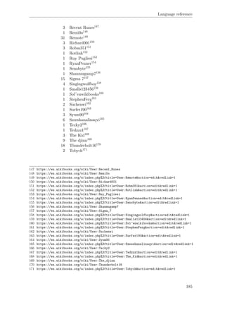 Language reference
3 Recent Runes147
1 Remi0o148
31 Remote149
3 Richard001150
3 Robm351151
1 Rotlink152
1 Ruy Pugliesi153
1 RyanPenner154
1 Senobyte155
1 Shanmugamp7156
15 Sigma 7157
4 Singingwolfboy158
1 Smalls123456159
1 Sol˜enwikibooks160
1 StephenFerg161
2 Suchenwi162
1 Surfer190163
3 Syum90164
6 Szeeshanalinaqvi165
1 Tecky2166
1 Tedzzz1167
3 The Kid168
9 The djinn169
18 Thunderbolt16170
2 Tobych171
147 https://en.wikibooks.org/wiki/User:Recent_Runes
148 https://en.wikibooks.org/wiki/User:Remi0o
149 https://en.wikibooks.org/w/index.php%3ftitle=User:Remote&action=edit&redlink=1
150 https://en.wikibooks.org/wiki/User:Richard001
151 https://en.wikibooks.org/w/index.php%3ftitle=User:Robm351&action=edit&redlink=1
152 https://en.wikibooks.org/w/index.php%3ftitle=User:Rotlink&action=edit&redlink=1
153 https://en.wikibooks.org/wiki/User:Ruy_Pugliesi
154 https://en.wikibooks.org/w/index.php%3ftitle=User:RyanPenner&action=edit&redlink=1
155 https://en.wikibooks.org/w/index.php%3ftitle=User:Senobyte&action=edit&redlink=1
156 https://en.wikibooks.org/wiki/User:Shanmugamp7
157 https://en.wikibooks.org/wiki/User:Sigma_7
158 https://en.wikibooks.org/w/index.php%3ftitle=User:Singingwolfboy&action=edit&redlink=1
159 https://en.wikibooks.org/w/index.php%3ftitle=User:Smalls123456&action=edit&redlink=1
160 https://en.wikibooks.org/w/index.php%3ftitle=User:Sol~enwikibooks&action=edit&redlink=1
161 https://en.wikibooks.org/w/index.php%3ftitle=User:StephenFerg&action=edit&redlink=1
162 https://en.wikibooks.org/wiki/User:Suchenwi
163 https://en.wikibooks.org/w/index.php%3ftitle=User:Surfer190&action=edit&redlink=1
164 https://en.wikibooks.org/wiki/User:Syum90
165 https://en.wikibooks.org/w/index.php%3ftitle=User:Szeeshanalinaqvi&action=edit&redlink=1
166 https://en.wikibooks.org/wiki/User:Tecky2
167 https://en.wikibooks.org/w/index.php%3ftitle=User:Tedzzz1&action=edit&redlink=1
168 https://en.wikibooks.org/w/index.php%3ftitle=User:The_Kid&action=edit&redlink=1
169 https://en.wikibooks.org/wiki/User:The_djinn
170 https://en.wikibooks.org/wiki/User:Thunderbolt16
171 https://en.wikibooks.org/w/index.php%3ftitle=User:Tobych&action=edit&redlink=1
185
 