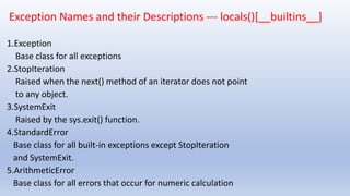 Exception Names and their Descriptions --- locals()[__builtins__]
1.Exception
Base class for all exceptions
2.StopIteration
Raised when the next() method of an iterator does not point
to any object.
3.SystemExit
Raised by the sys.exit() function.
4.StandardError
Base class for all built-in exceptions except StopIteration
and SystemExit.
5.ArithmeticError
Base class for all errors that occur for numeric calculation
 