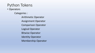 Python Tokens
• Operators
Categories :
Arithmetic Operator
Assignment Operator
Comparison Operator
Logical Operator
Bitwise Operator
Identity Operator
Membership Operator
 
