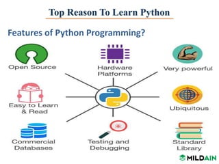 Python programming | Fundamentals of Python programming | PPT