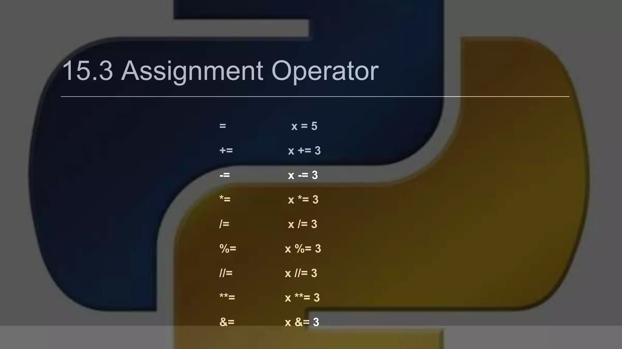 15.3 Assignment Operator = x = 5 += x += 3 -= x -= 3 *= x *= 3 /= x /= 3 %= x %= 3 //= x //= 3 **= x **= 3 &= x &= 3 
