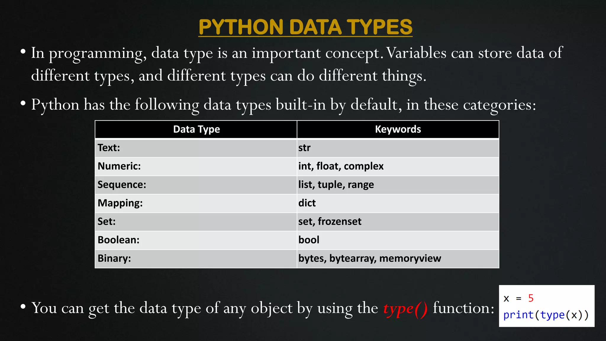 PYTHON DATA TYPES • In programming, data type is an important concept.Variables can store data of different types, and different types can do different things. • Python has the following data types built-in by default, in these categories: • You can get the data type of any object by using the type() function: Data Type Keywords Text: str Numeric: int, float, complex Sequence: list, tuple, range Mapping: dict Set: set, frozenset Boolean: bool Binary: bytes, bytearray, memoryview 
