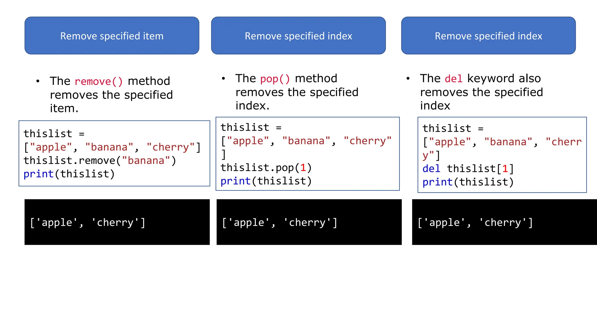 Remove specified item
• The remove() method
removes the specified
item.
thislist =
["apple", "banana", "cherry"]
thislist.remove("banana")
print(thislist)
['apple', 'cherry']
thislist =
["apple", "banana", "cherry"
]
thislist.pop(1)
print(thislist)
Remove specified index
• The pop() method
removes the specified
index.
['apple', 'cherry']
Remove specified index
• The del keyword also
removes the specified
index
thislist =
["apple", "banana", "cherr
y"]
del thislist[1]
print(thislist)
['apple', 'cherry']
 