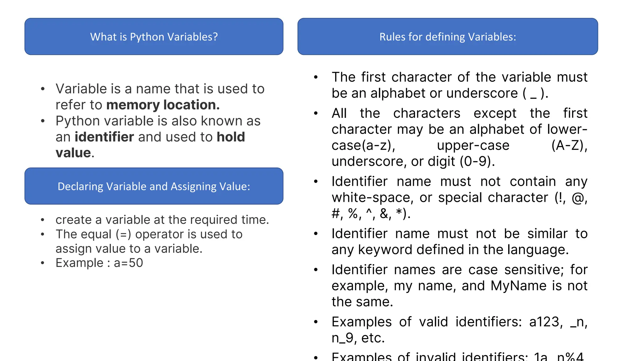 What is Python Variables?
• Variable is a name that is used to
refer to memory location.
• Python variable is also known as
an identifier and used to hold
value.
Rules for defining Variables:
• The first character of the variable must
be an alphabet or underscore ( _ ).
• All the characters except the first
character may be an alphabet of lower-
case(a-z), upper-case (A-Z),
underscore, or digit (0-9).
• Identifier name must not contain any
white-space, or special character (!, @,
#, %, ^, &, *).
• Identifier name must not be similar to
any keyword defined in the language.
• Identifier names are case sensitive; for
example, my name, and MyName is not
the same.
• Examples of valid identifiers: a123, _n,
n_9, etc.
Declaring Variable and Assigning Value:
• create a variable at the required time.
• The equal (=) operator is used to
assign value to a variable.
• Example : a=50
 